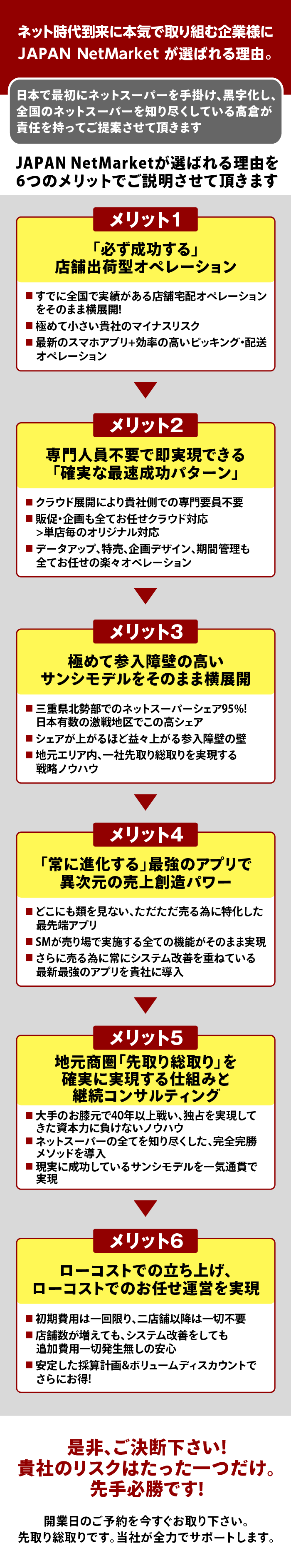 JAPAN NetMarket���I�΂�闝�R